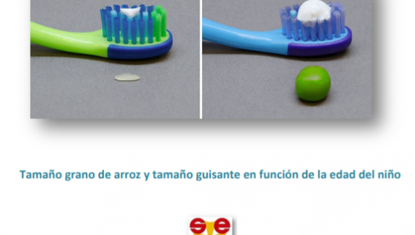 El Flúor