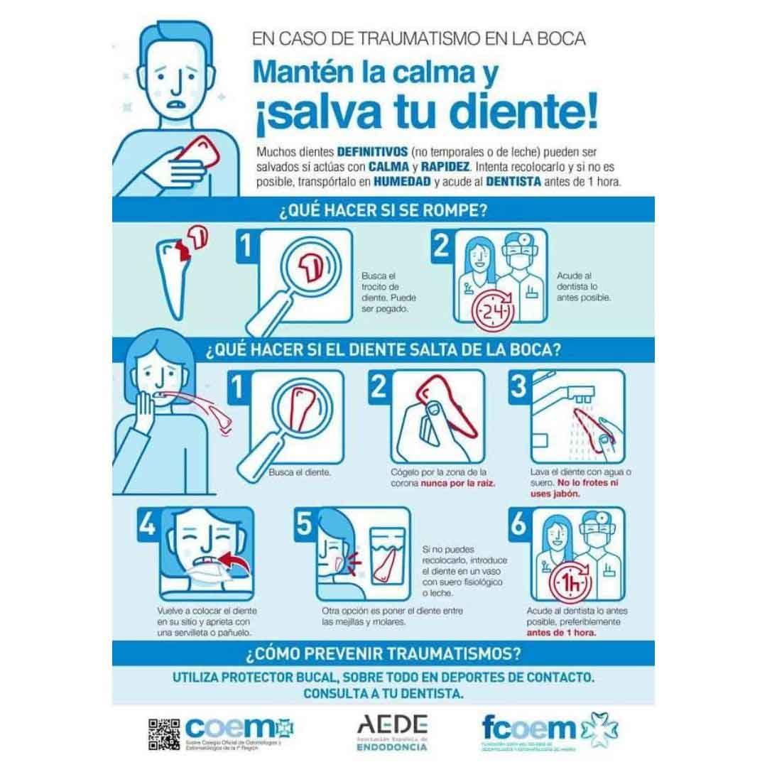 caida diente