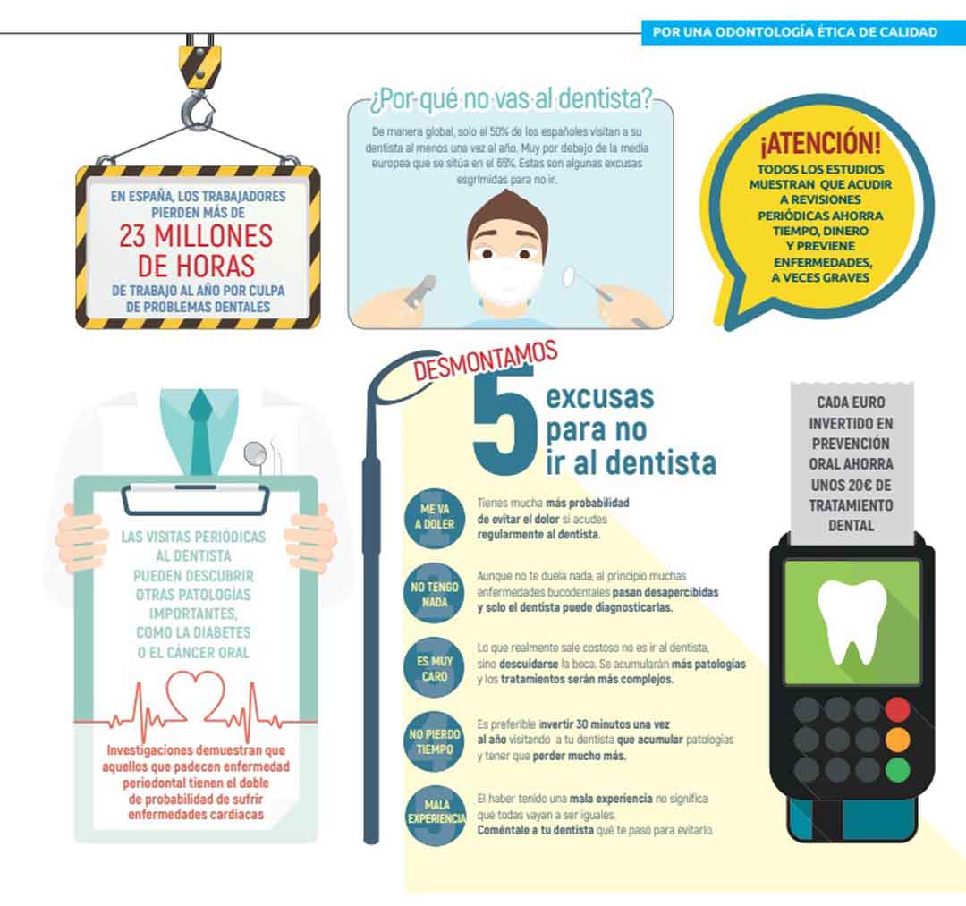 consejos